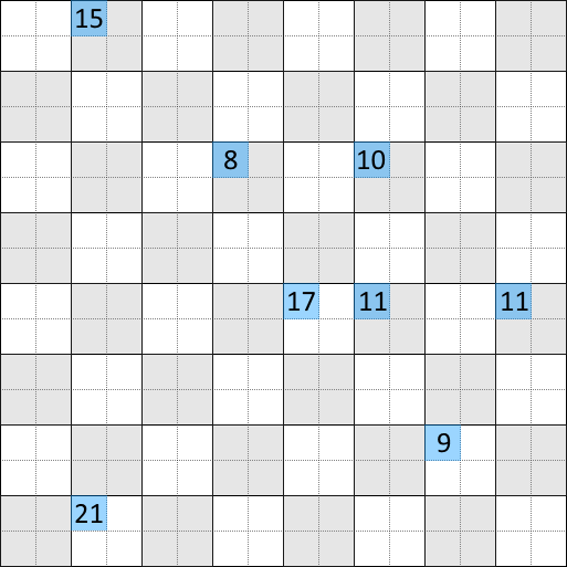 64 blocks, 1st cell randomly set 8 times