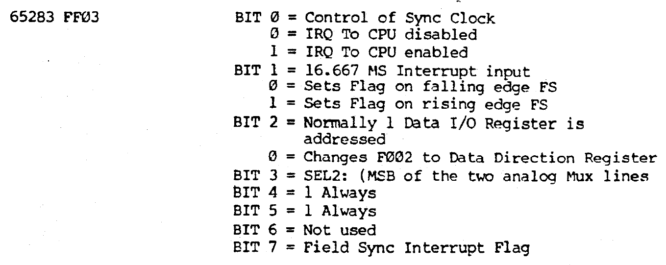 CoCo Memory Map at 0xFF03